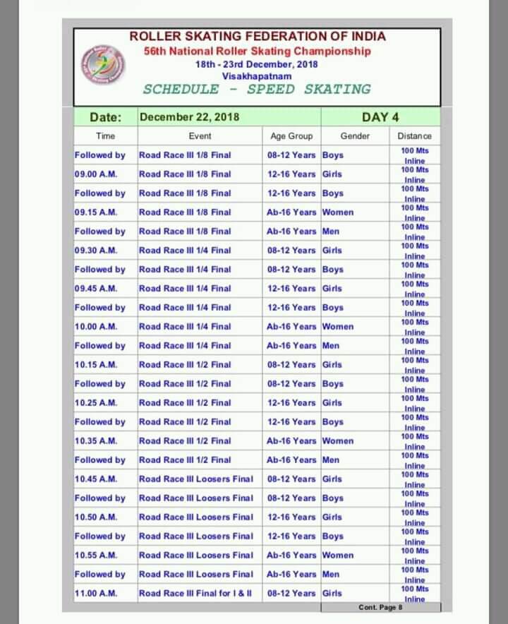Schedule of 56th National Open Roller Skating Competition 2018 VRAT