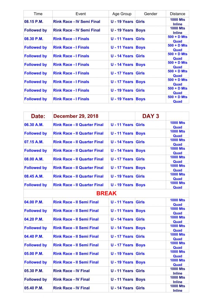 SCHEDULE OF SGFI NATIONAL SCHOOL ROLLER SKATING COMPETITION 2018 VRAT