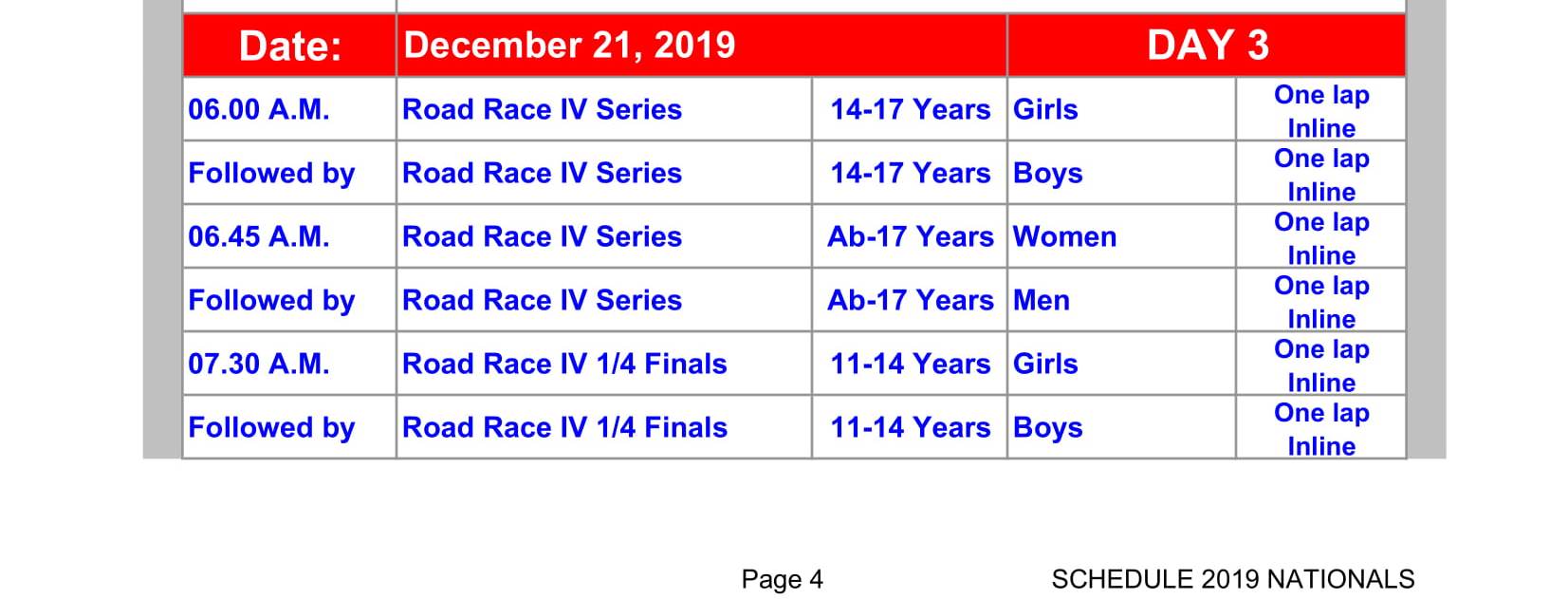 57th Nationals Roller Skating Championship 2019 Schedule VRAT Sports