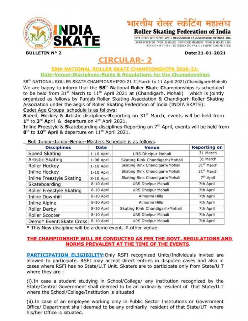 Schedule of National Roller Skating Competition 2020 2021